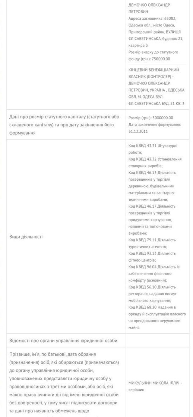 (DOC) Sanatoriul „Moldova” din Truscaveț: Legăturile cu politicieni din Republica Moldova, spălătorie de bani, interese ascunse