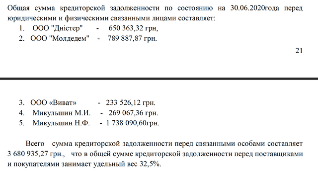 (DOC) Sanatoriul „Moldova” din Truscaveț: Legăturile cu politicieni din Republica Moldova, spălătorie de bani, interese ascunse