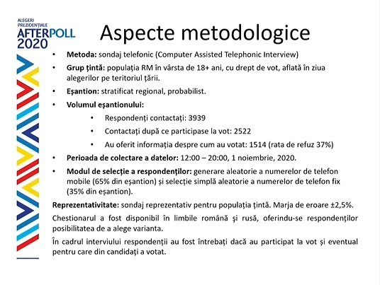 Victoria lui Dodon confirmată și de sondajul telefonic realizat de „Watchdog și IPP”