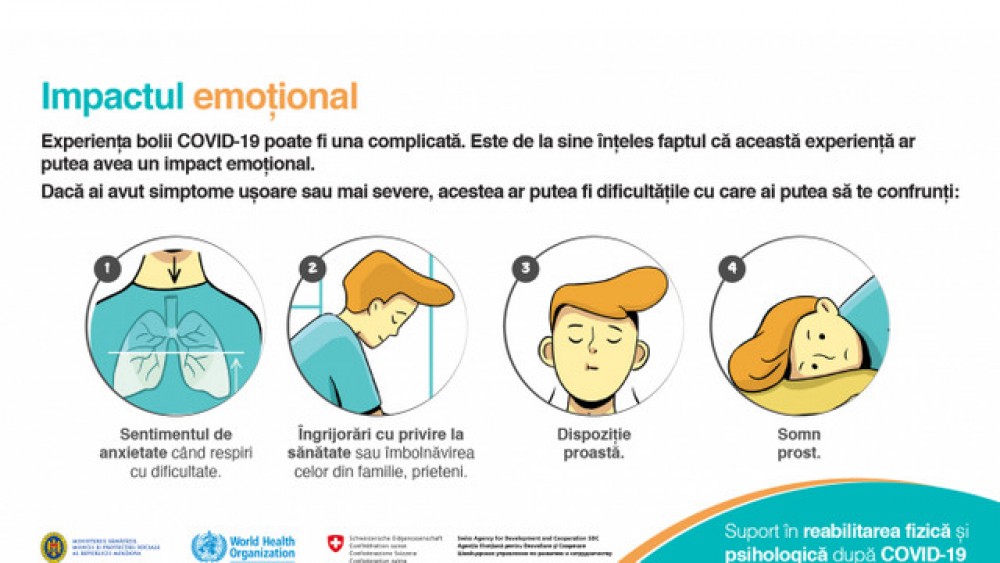 Recomandările specialiștilor pentru persoanele care au suferit de COVID-19
