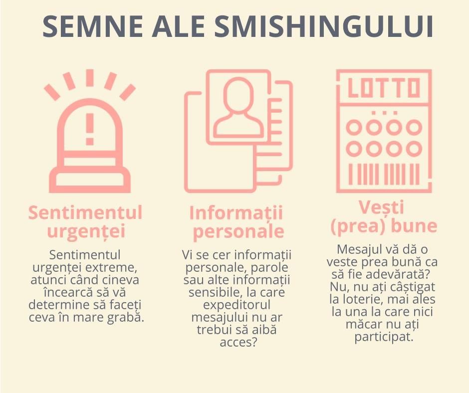SIS avertizează despre un nou tip de atac cibernetic care ia amploare în Moldova