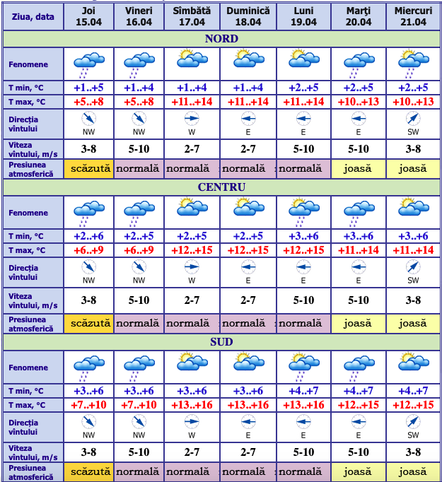 Zi rece și ploioasă - METEO 15 aprilie 2021