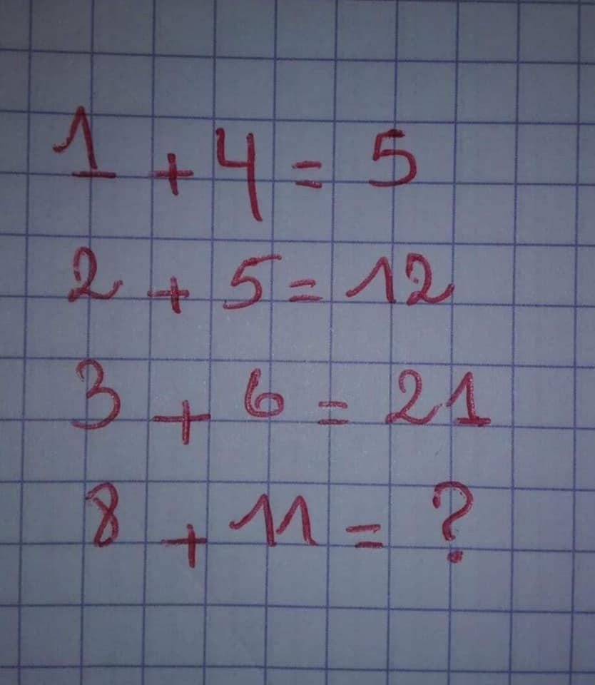 Exercițiul simplu de matematică pe care putini știu sa îl rezolve. Care e răspunsul corect?