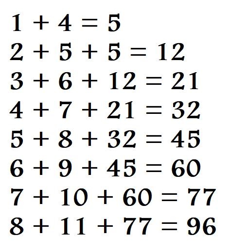 Exercițiul simplu de matematică pe care putini știu sa îl rezolve. Care e răspunsul corect?