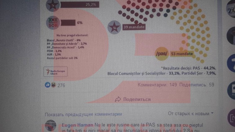 Ultima Oră // FOTO: SIS a deconspirat „ferma de trolli” a controversatului om de afaceri Veaceslav Platon