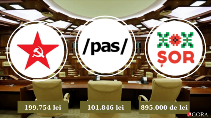 Cât costă un mandat de deputat în noul Parlament? Fotoliul de ales pe lista P. ȘOR se apropie de milion