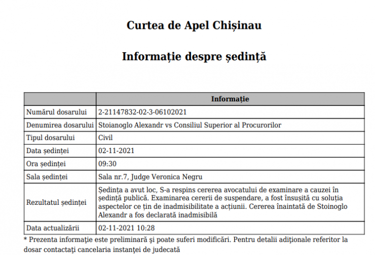 Ultima Oră // O nouă pierdere pentru Stoianoglo. Curtea de Apel Chișinău a declarat inadmisibilă cererea împotriva CSP