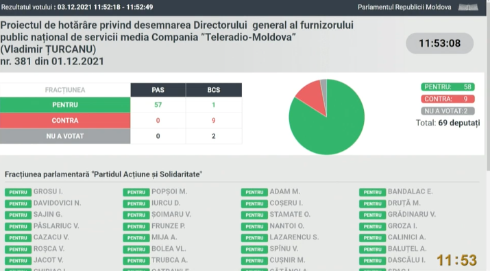 ULTIMA ORĂ // Vlad Ţurcanu este noul director general al Companiei „Teleradio-Moldova”