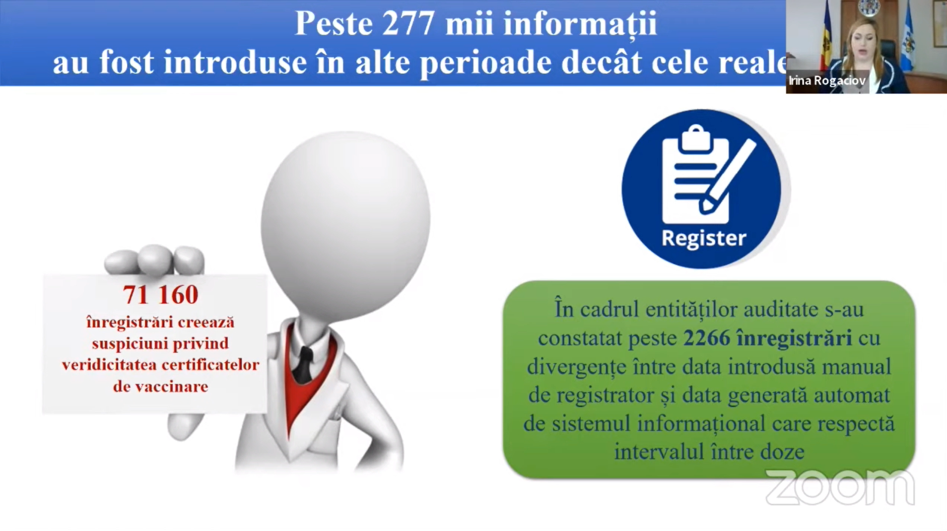 BREAKING NEWS // Peste 71 000 de certificate COVID-19 din Moldova ar putea fi falsificate