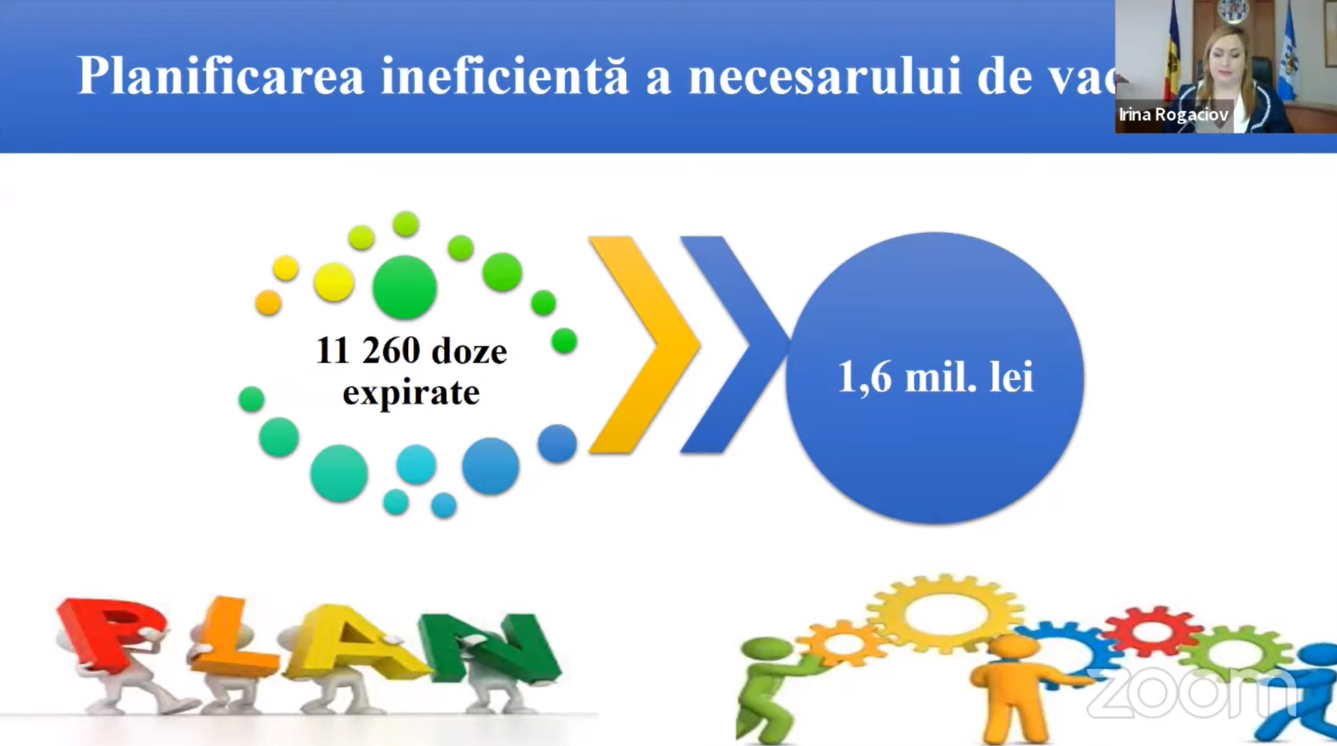 FLASH // Peste 11 000 de doze de vaccin anti-COVID-19, costul cărora este de circa 1,5 milioane de lei, au dispărut fără urmă