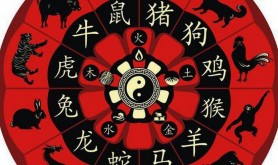 Horoscop chinezesc iunie 2022. Banii și avansarea în carieră vor veni, la pachet, pentru aceste zodii