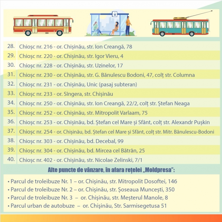 Din 25 iunie, vor fi comercializate noile abonamente pentru călătoria în transportul public. De unde vor putea fi cumpărate