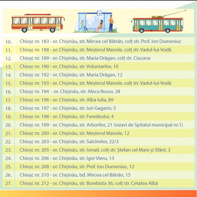 Din 25 iunie, vor fi comercializate noile abonamente pentru călătoria în transportul public. De unde vor putea fi cumpărate