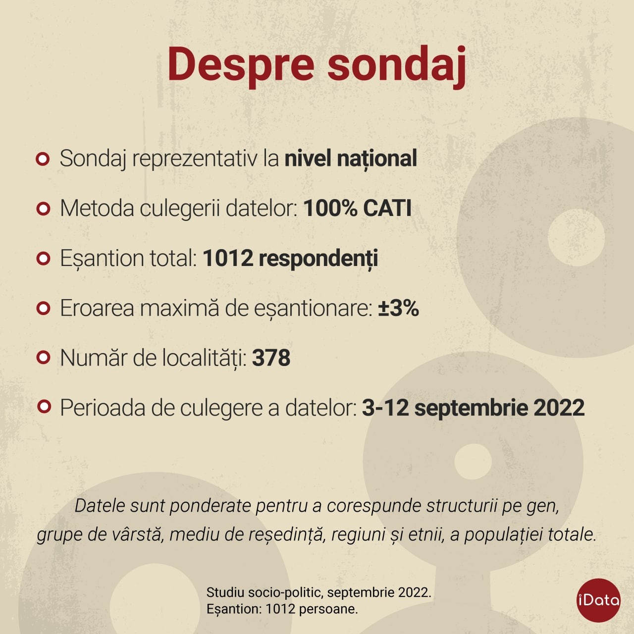 Tot mai mulți moldoveni, dezamăgiți de justiția din țara noastră