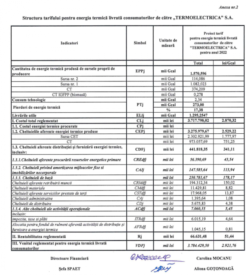 Vești triste pentru moldoveni. Termoelectrica și CET-Nord cer majorări la tariful pentru energia termică