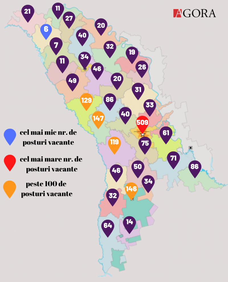 Date îngrijorătoare: Republicii Moldova nu-i ajung două mii de cadre didactice, deficitul fiind cu 10% mai mare decât în 2021