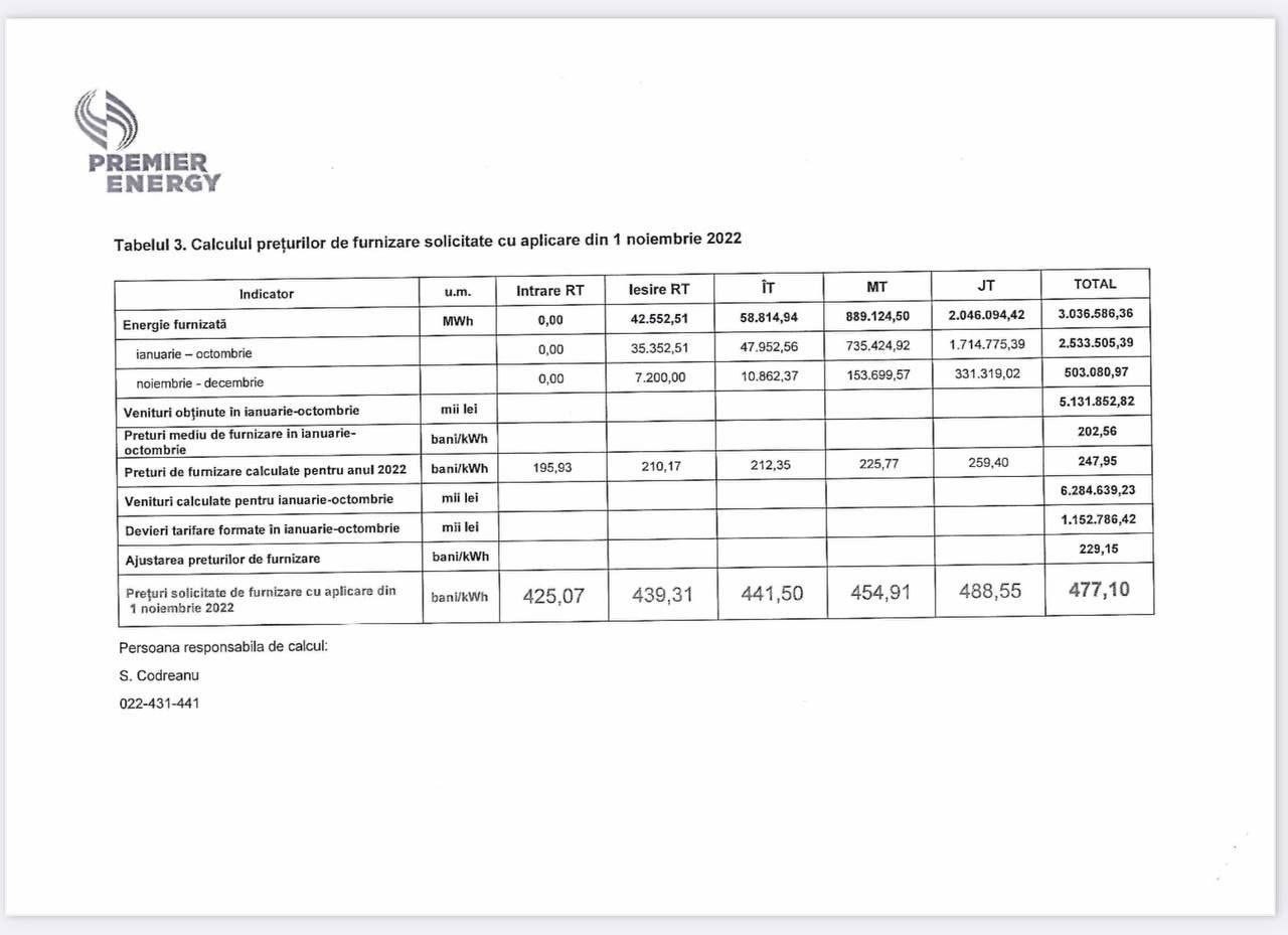 Noi SCUMPIRI la energia electrică. Premier Energy și FEE Nord solicită noi majorări de tarife