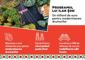 Ilan Șor: Un miliard de euro pentru drumuri va impulsiona și economia