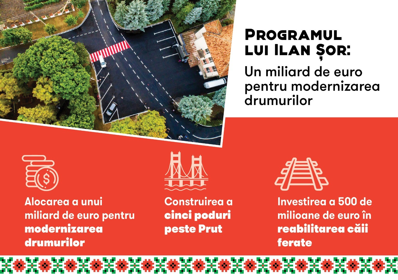Ilan Șor: Un miliard de euro pentru drumuri va impulsiona și economia