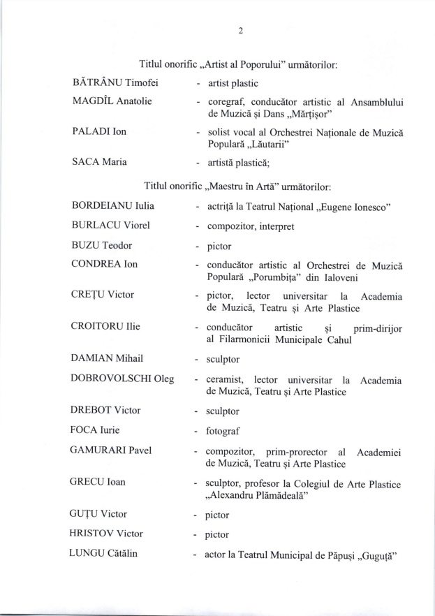 Maia Sandu a conferit distincții mai multor oameni de cultură: Să le prețuim munca. Să le prețuim talentul