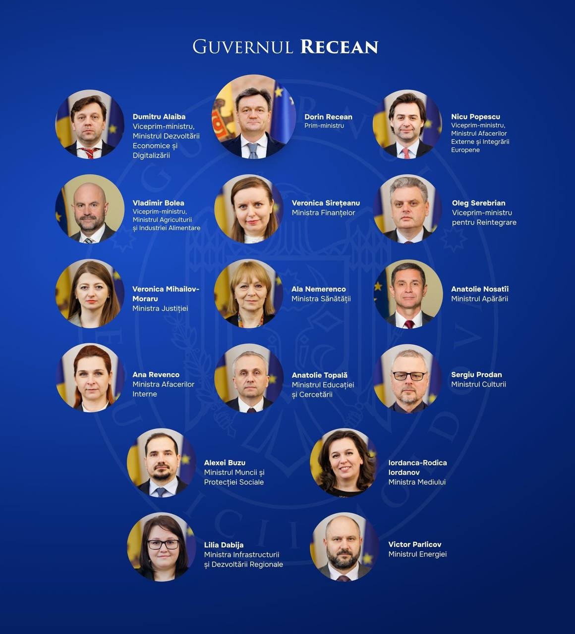 Ultima ORĂ // Dorin Recean și-a prezentat viitorul cabinet de miniștri: Ce nume noi vor face parte din Guvern