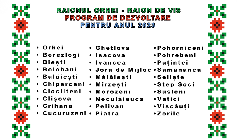 FOTO // 30 de comune și sate din Orhei vor fi modernizate anul acesta de echipa lui Ilan Șor