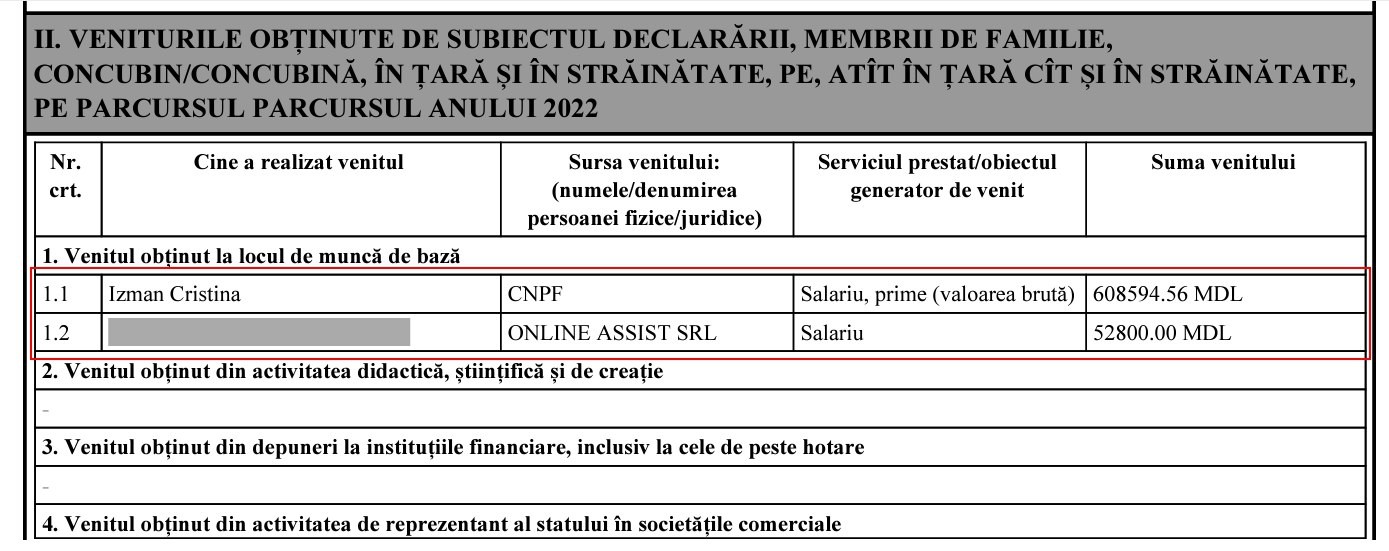 DOC // Reforme noi cu oameni vechi: Angajați compromiși din CNPF ar putea ajunge la BNM