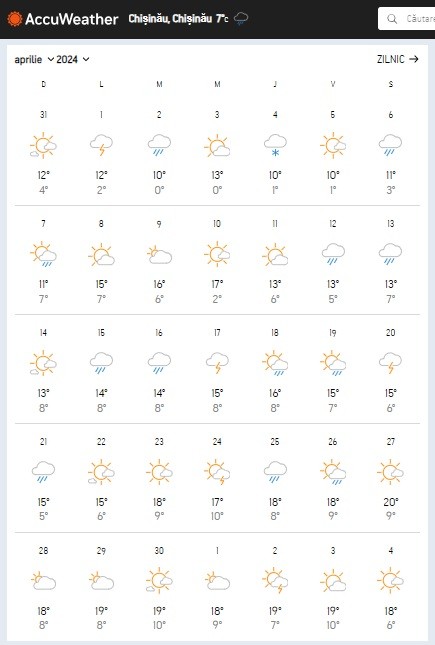 FLASH // Ninsori și lapoviță în aprilie! Ce spun meteorologii