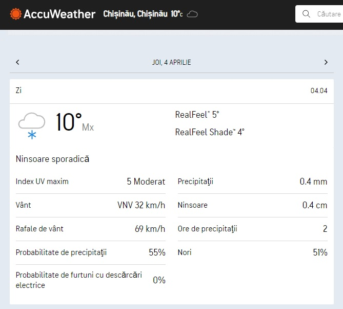 FLASH // Ninsori și lapoviță în aprilie! Ce spun meteorologii