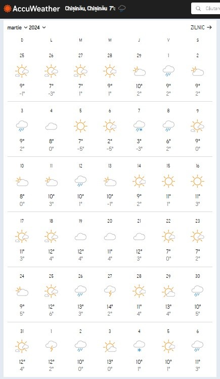 FLASH // Ninsori și lapoviță în aprilie! Ce spun meteorologii