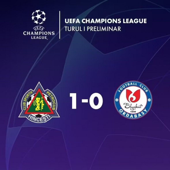 UEFA Champions League: FC Petrocub, calificat în turul 2 preliminar