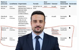 Secretarul de stat Mircea Păscăluță, acuzat de încălcarea regimului de incompatibilitate a funcțiilor